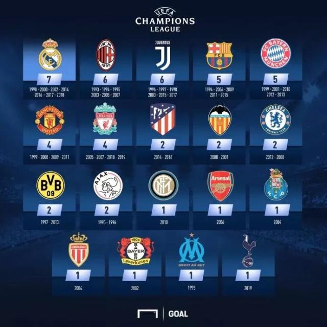 DO：帕尔特伊即将以自由身加盟比利亚雷亚尔，合同为期两年