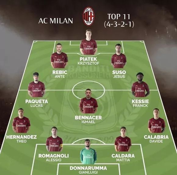 篮球火箭主力后卫被评为月最佳球员